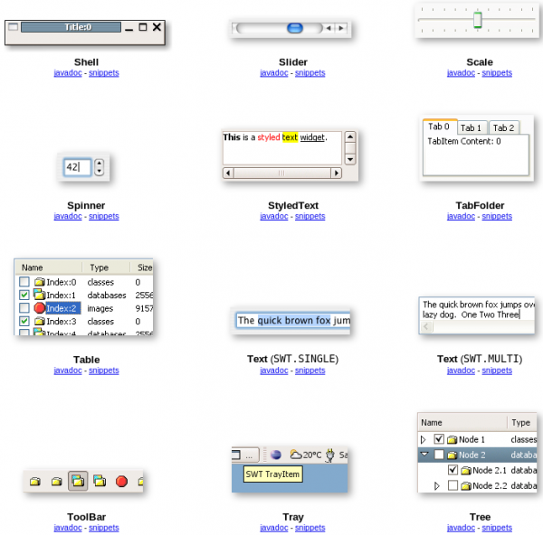 Eclipse Swt And Jface Widgets References