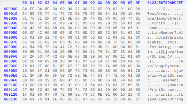 string-to-byte-array-byte-array-to-string-in-java-digitalocean