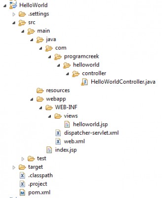 Spring MVC HelloWorld Using Maven in Eclipse – Program Creek